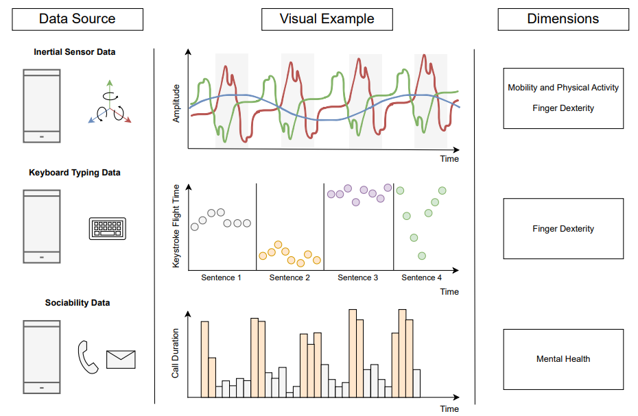 Illustrative Image Placeholder