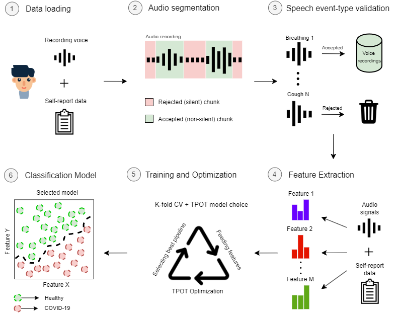 Illustrative Image Placeholder