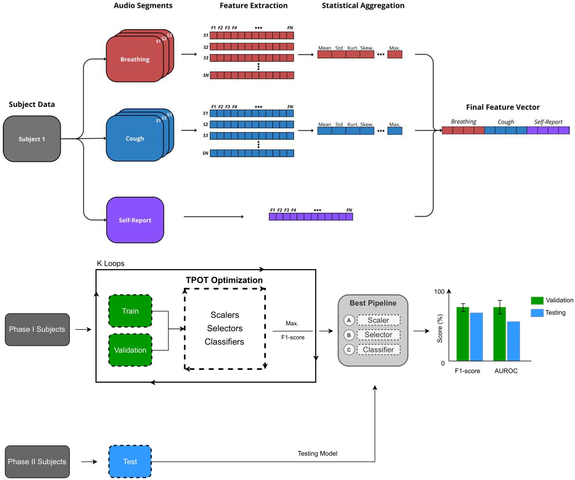 Illustrative Image Placeholder