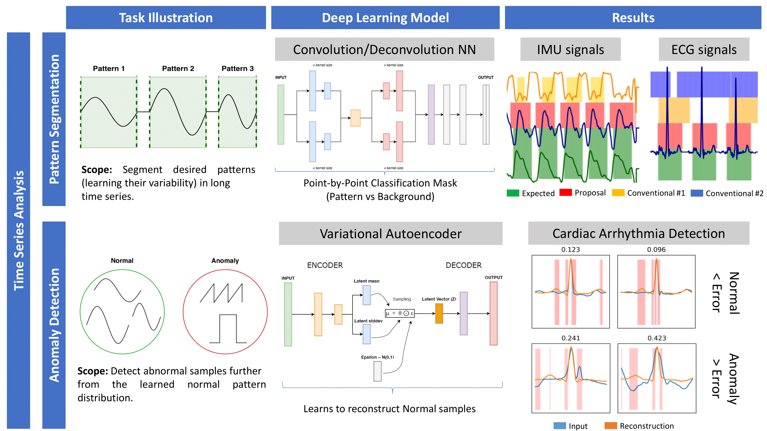 Illustrative Image Placeholder