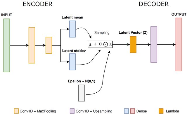 Illustrative Image Placeholder